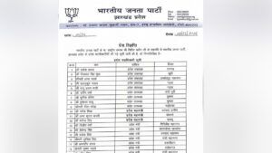 BJP List