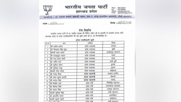 BJP List