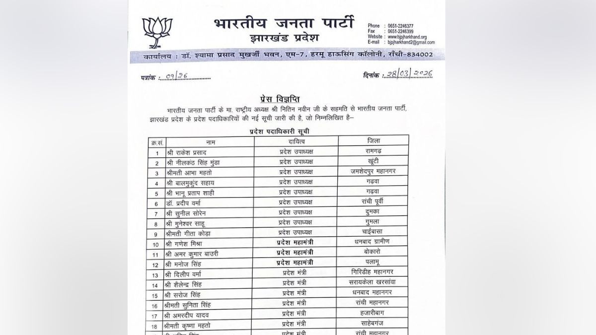 BJP List