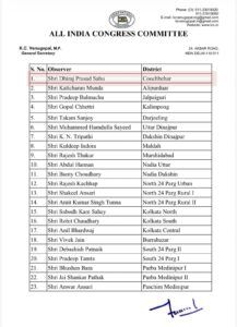 धीरज प्रसाद साहू बने कांग्रेस के जिला पर्यवेक्षक