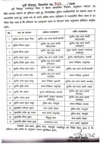 transfer list