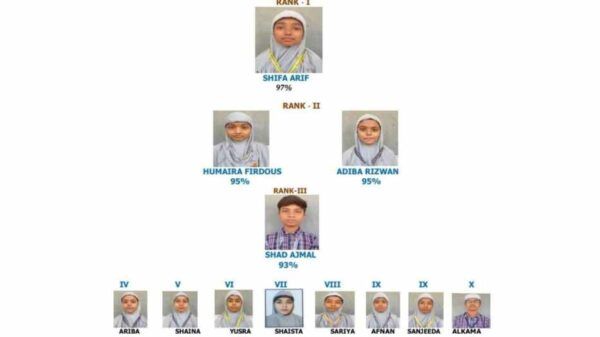 Alone Dreamcatchers School Result