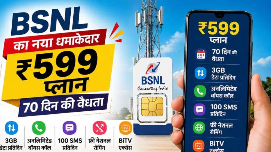 BSNL Plan