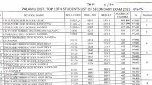 Palamu Board Result