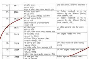 Giridih Nagar Nigam