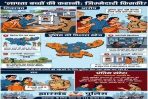 लापता बच्चे