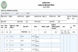 लातेहार : सार्वजनिक सड़क