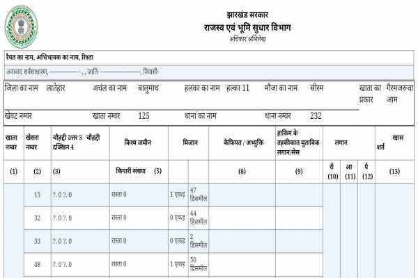 लातेहार : सार्वजनिक सड़क