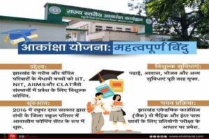 आकांक्षा योजना