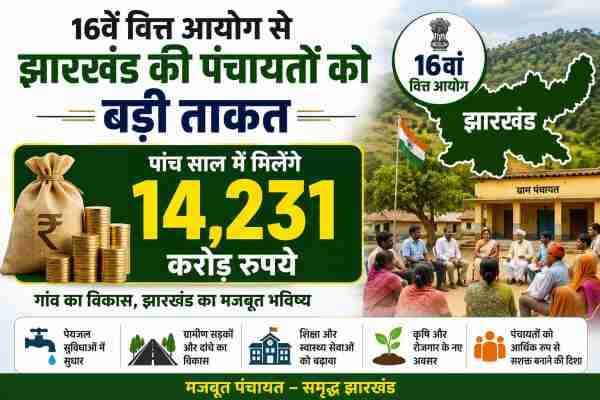 16वें वित्त आयोग