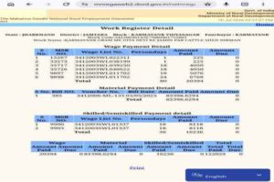 MGNREGA schemes