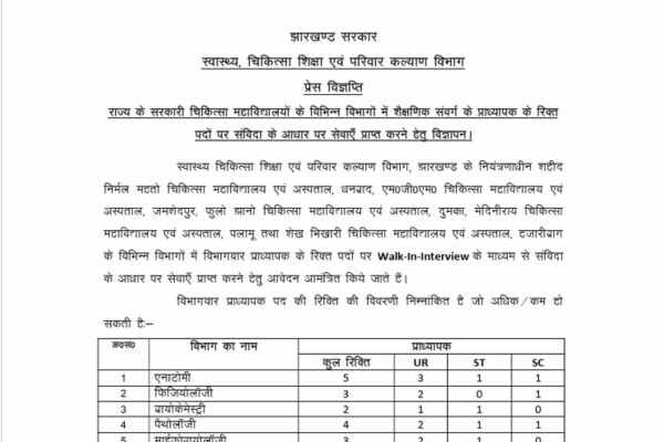 Professors Recruitment