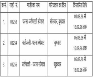 कोडरमा