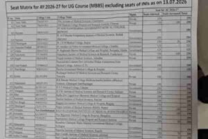 MBBS