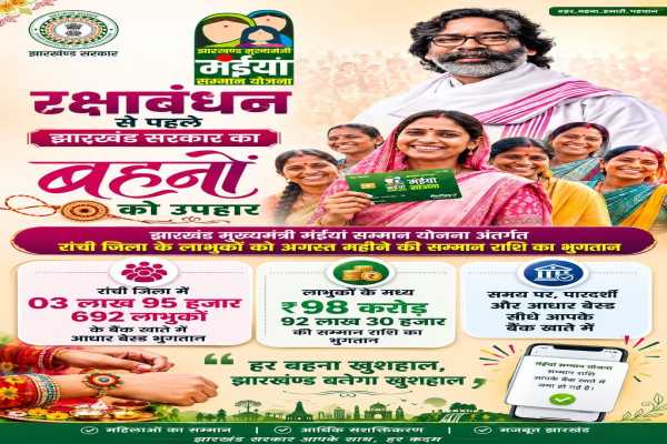 रांची की 3.95 लाख बहनों के खाते में पहुंची सम्मान राशि